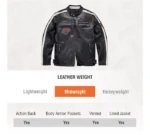 Men's Command Leather Jacket