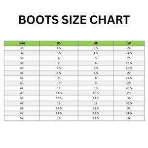 Boots Size Chart